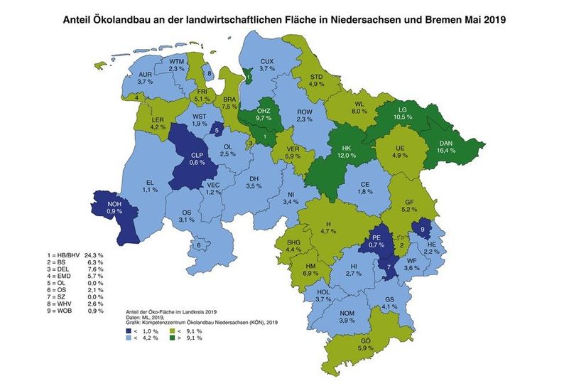 Der Nordosten Niedersachsens hat einen Ökoflächenanteil, der sogar weit über dem Bundesdurchschnitt liegt. Foto/Karte: KÖN 2019